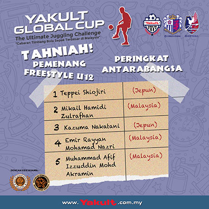 YGC-U12-Individual-International-Lvl