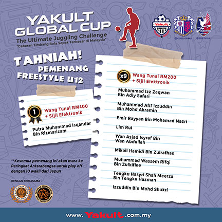 YGC-U12-Individual-Preliminary-Lvl