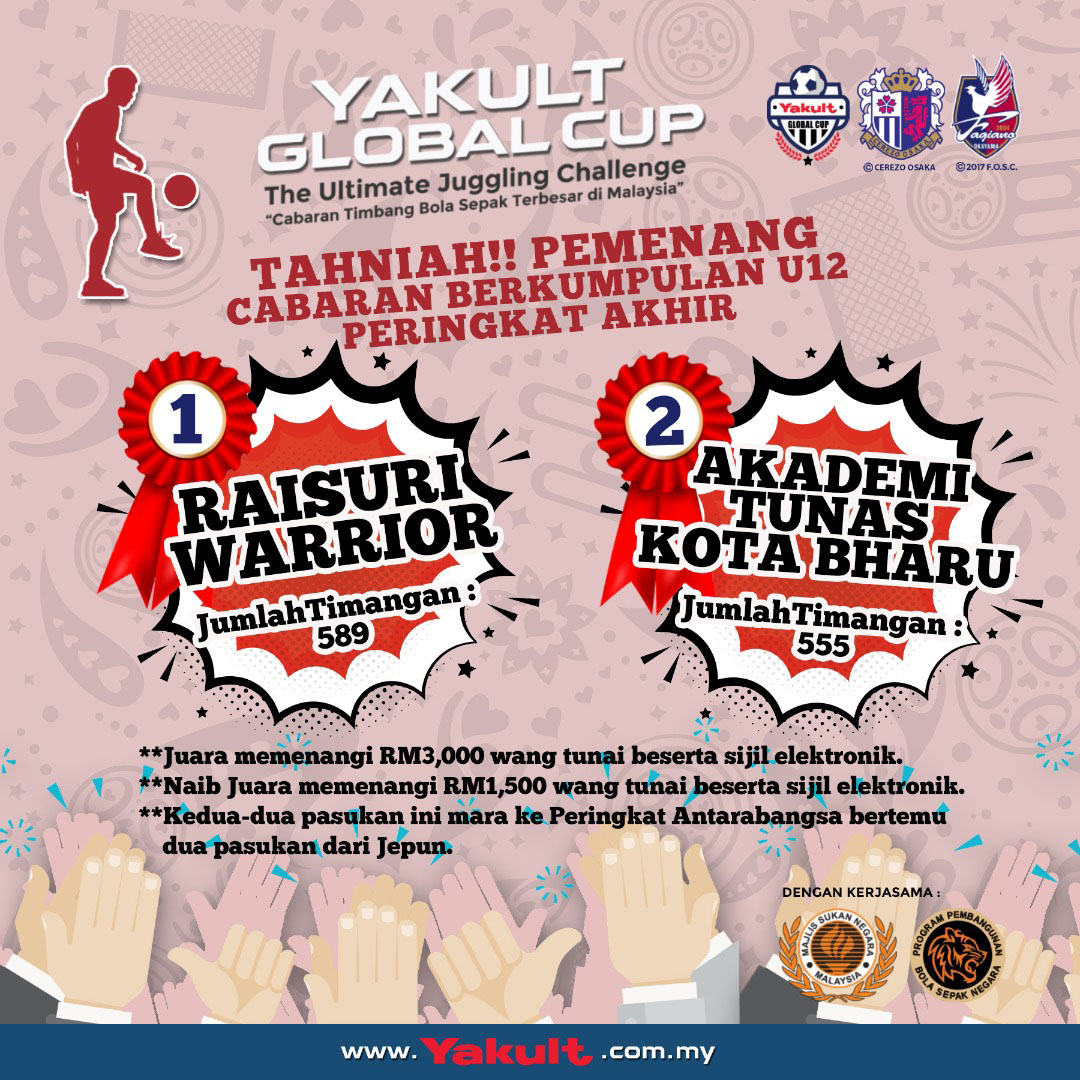 YGC-U12-Team-National-Lvl