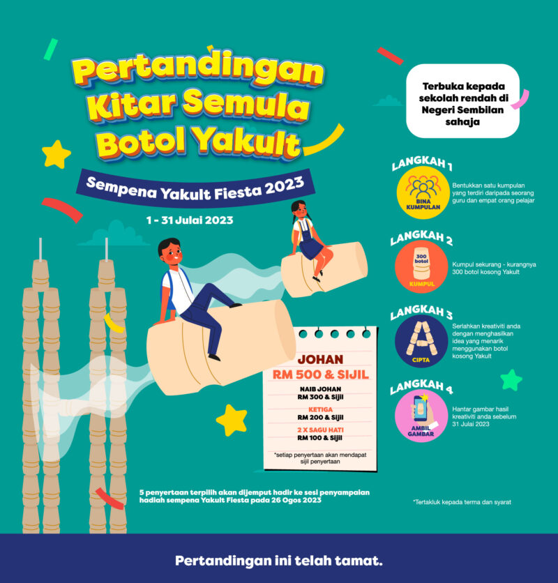 Gaji Yakult Lady Malaysia Yakult Girl By Linghokkalom On Deviantart