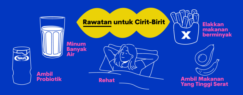 Kuning Cirit Apa itu Cirit-Birit? Punca, Simptom, Ubat & Rawatan | Yakult